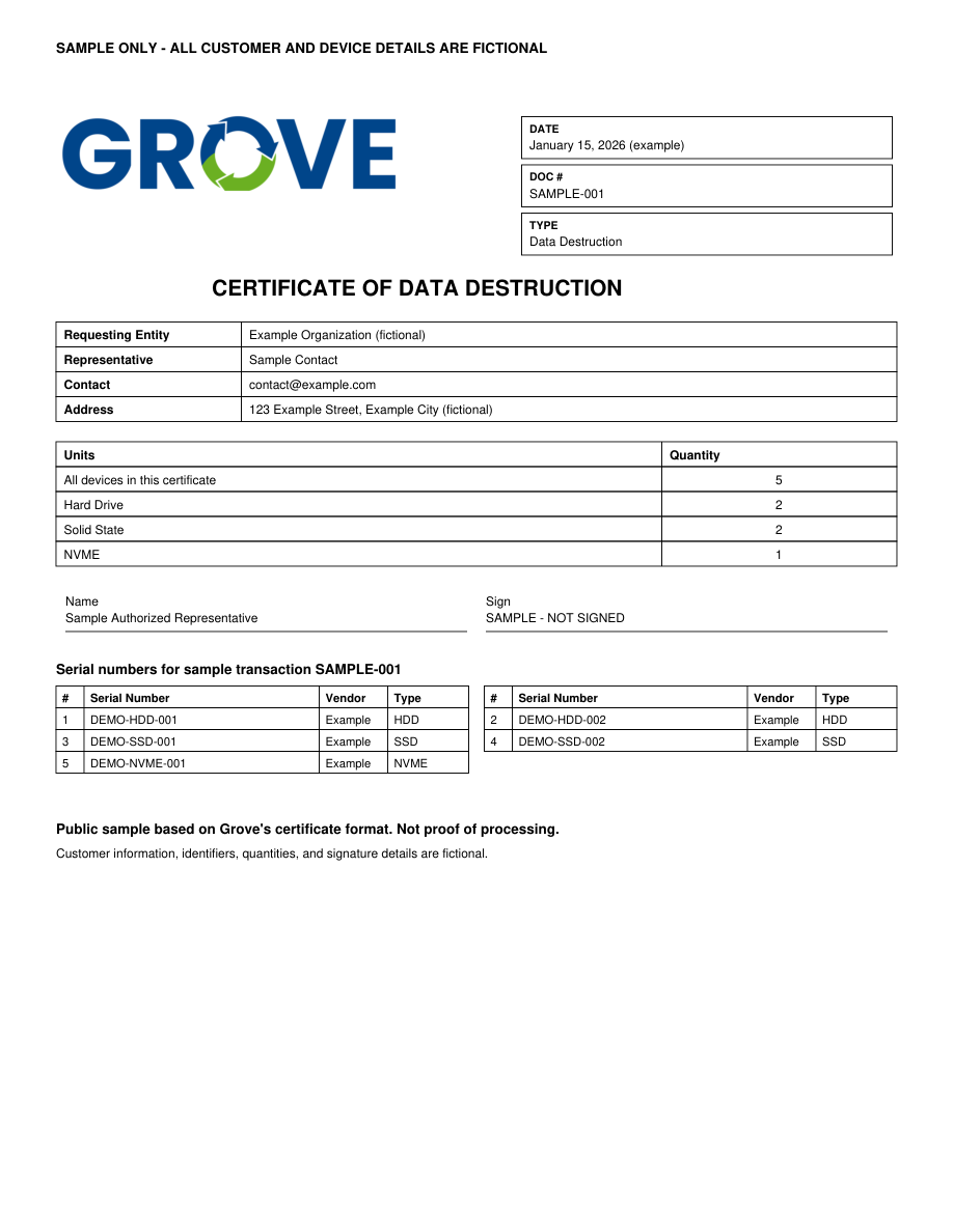 Public sample certificate using fictional information, with customer fields, equipment quantities and device serial-number tables.